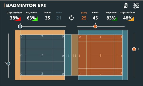 Badminton EPS